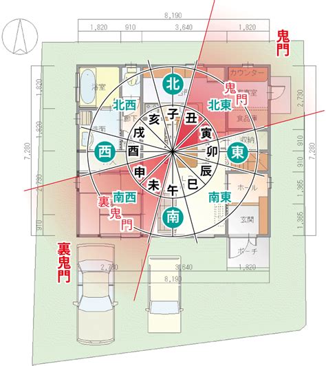 東北東 風水|鬼門の北東対策と陽の気を取り入れるための風水イン。